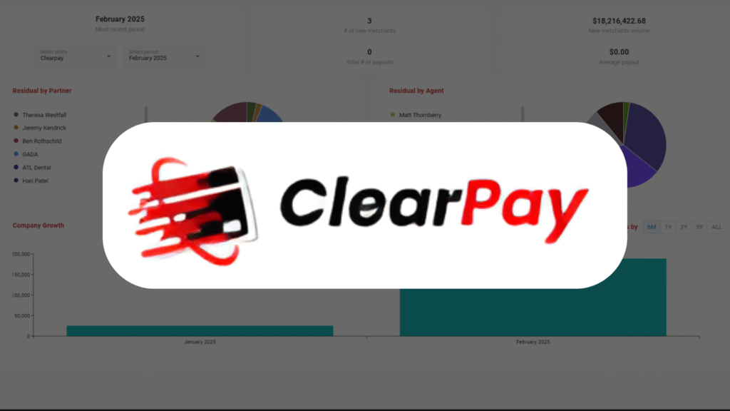 Digital product development case studies Clearpay